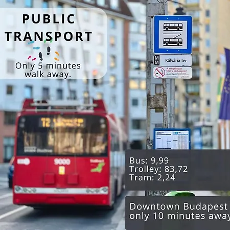 Corvin - Free Parking- * Budapest