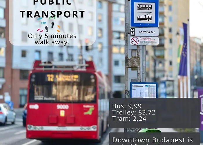 Corvin - Free Parking- * Budapeşte